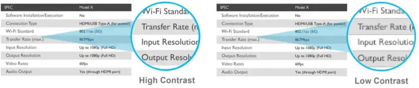 BenQ MH733 Projeksiyon Cihazı