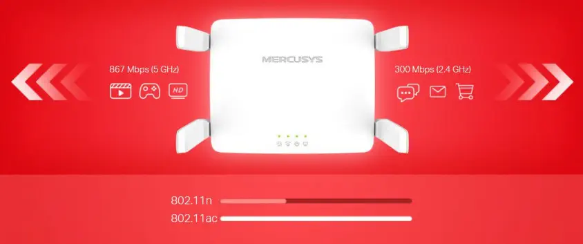 TP-Link Mercusys AC10 Dual Band Router