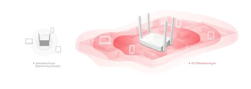 TP-Link Mercusys AC10 Dual Band Router