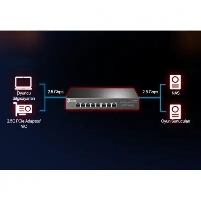 TP-Link TL-SG108-M2 Switch