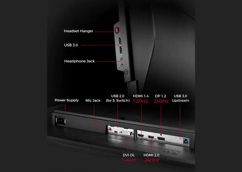 BenQ Zowie XL2546 24.5″ TN Full HD Gaming Monitör