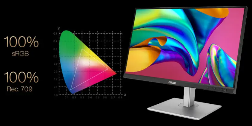 ASUS ProArt Display PA279CV 27″ IPS 4K UHD Monitör