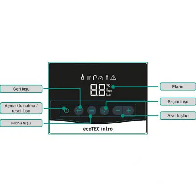 Vaillant ecoTEC Intro Yoğuşmalı Kombi
