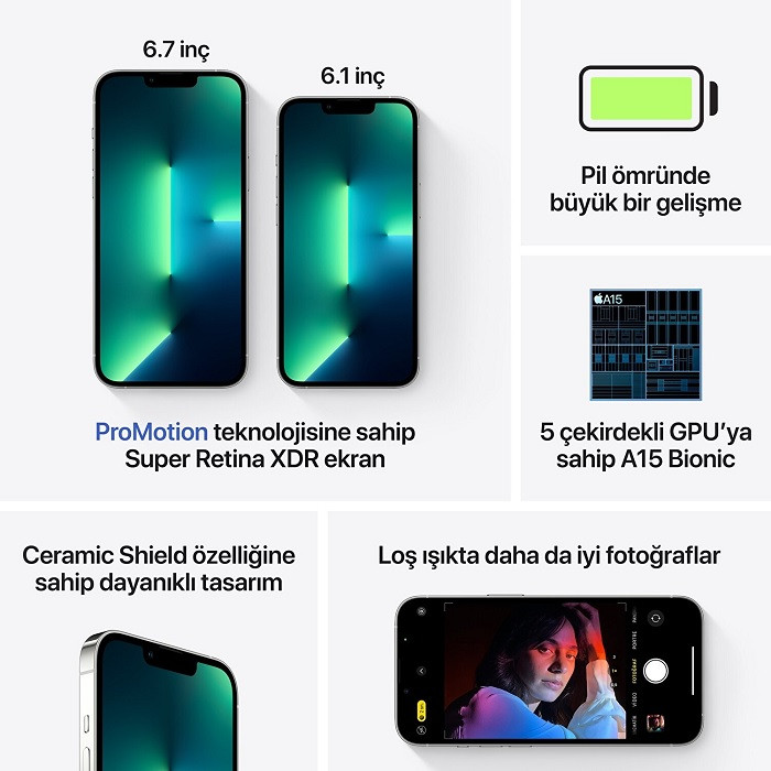iPhone 13 Pro 1TB MLVV3TU/A Grafit Cep Telefonu