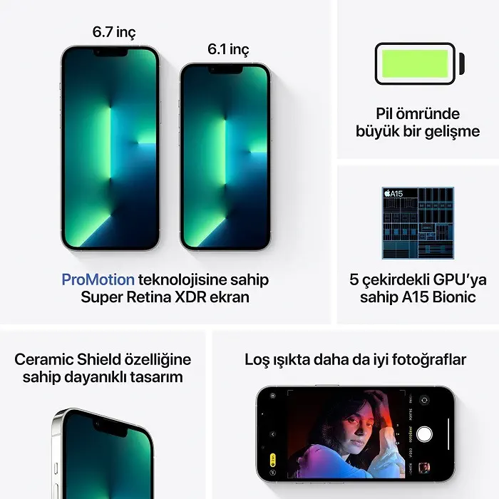 iPhone 13 Pro Max 128GB MLL73TU/A Gümüş Cep Telefonu