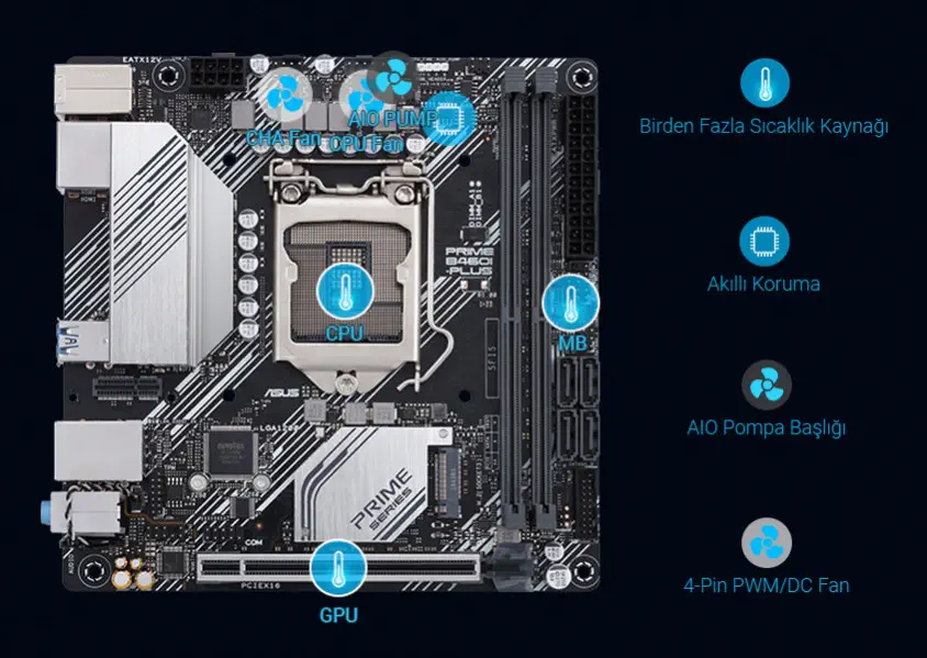 Asus Prime B460I-Plus Gaming Anakart