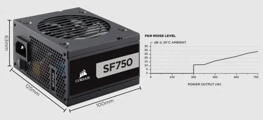 Corsair SF Platinum SF750 CP-9020186-EU 750W Full Modüler SFX Power Supply