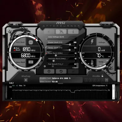 MSI GeForce RTX 3070 GAMING Z TRIO 8G LHR Gaming Ekran Kartı