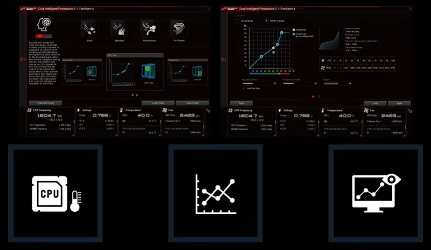 Asus ROG Maximus XIII Extreme Glacial Gaming Anakart