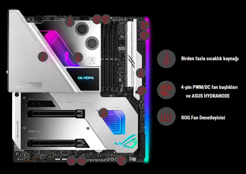 Asus ROG Maximus XIII Extreme Glacial Gaming Anakart