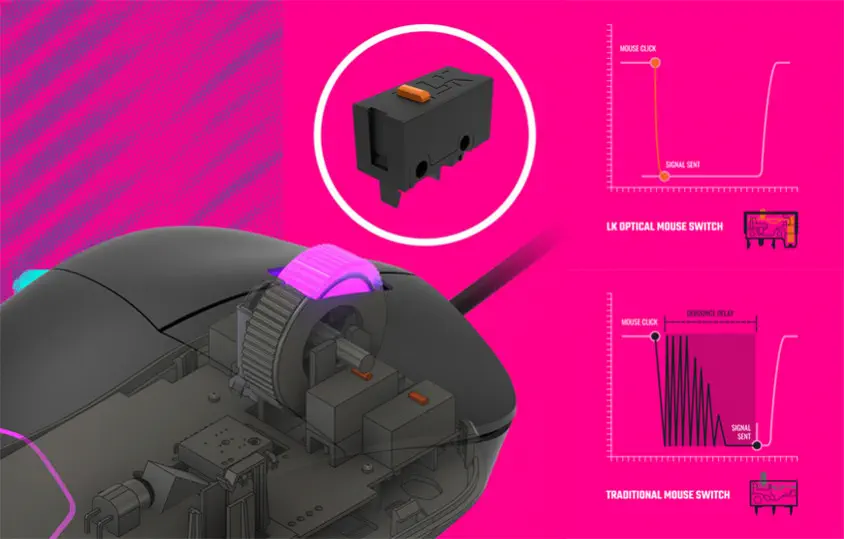 Cooler Master MM730 MM-730-KKOL1 Siyah Kablolu Gaming Mouse