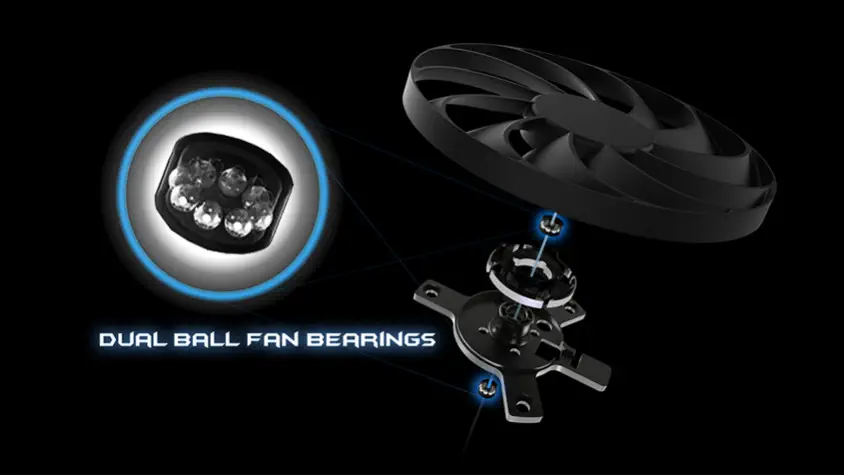 ASUS DUAL-RX6600-8G Gaming Ekran Kartı