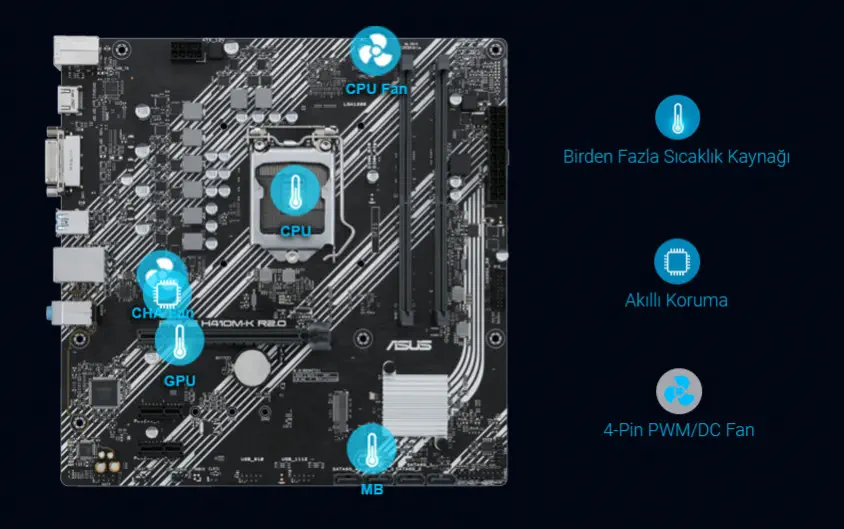 Asus Prime H410M-K R2.0 Gaming Anakart