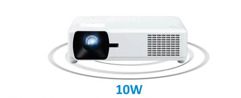 ViewSonic LS600W Projeksiyon Cihazı