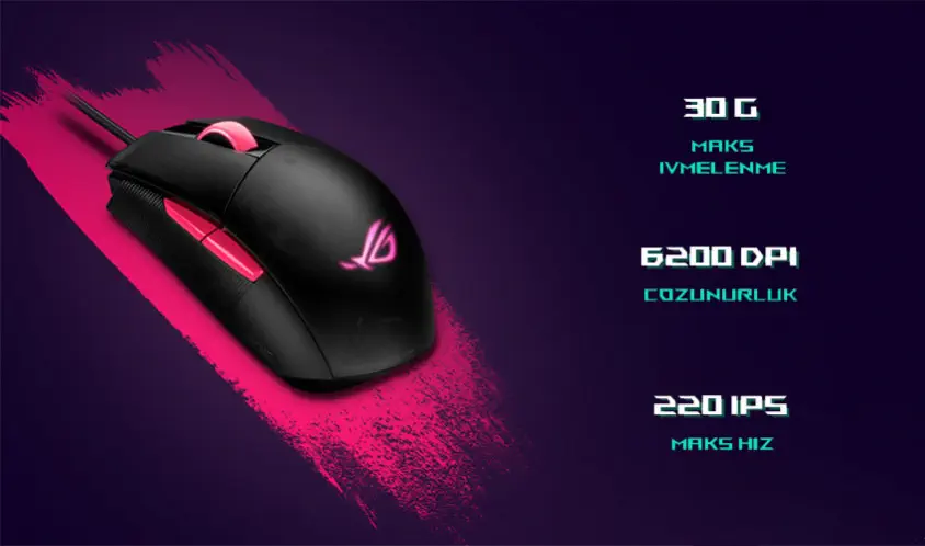 Asus ROG Strix Impact II Electro Punk Kablolu Gaming Mouse