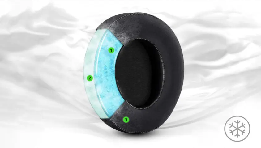 Razer Kraken Quartz RZ04-02830300-R3M1 Kablolu Gaming Kulaklık