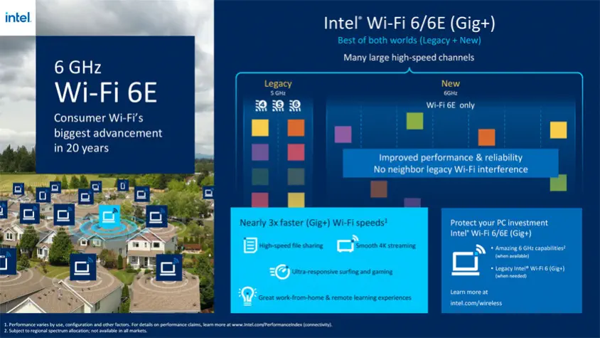 Intel Core i5-12600K Tray İşlemci