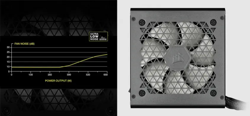 Corsair TX650M CP-9020229-EU 650W Yarı Modüler Power Supply