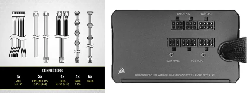 Corsair TX650M CP-9020229-EU 650W Yarı Modüler Power Supply