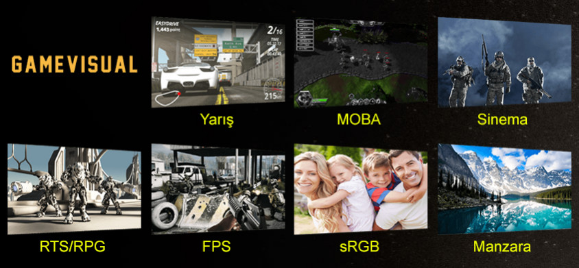 Asus TUF Gaming VG27AQ1A 27” IPS WQHD Gaming Monitör