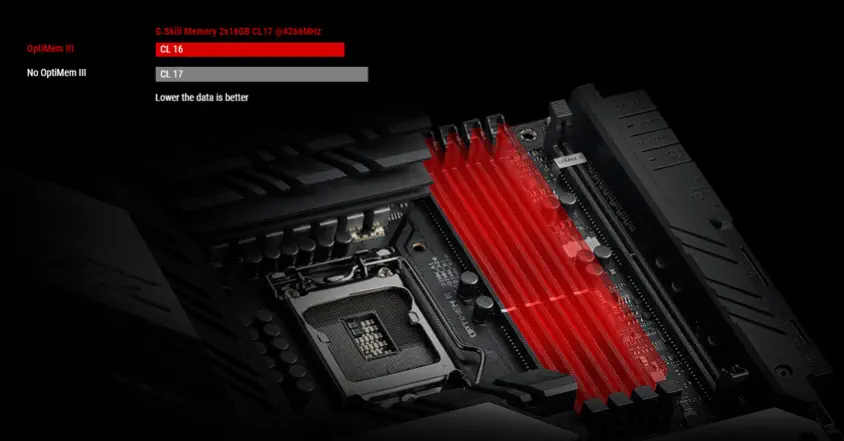 Asus ROG Maximus XIII Extreme Gaming Anakart