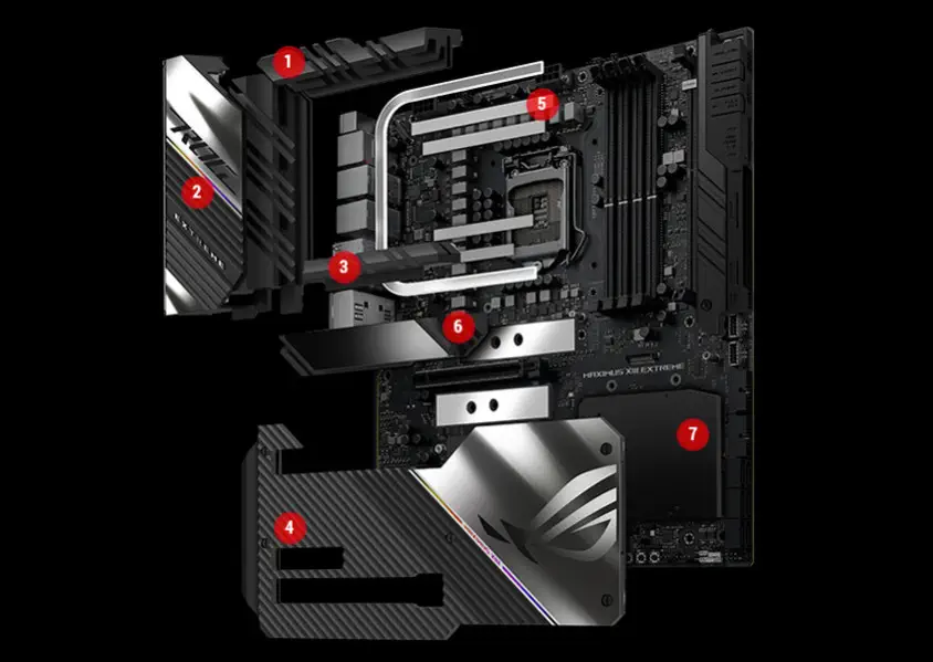 Asus ROG Maximus XIII Extreme Gaming Anakart