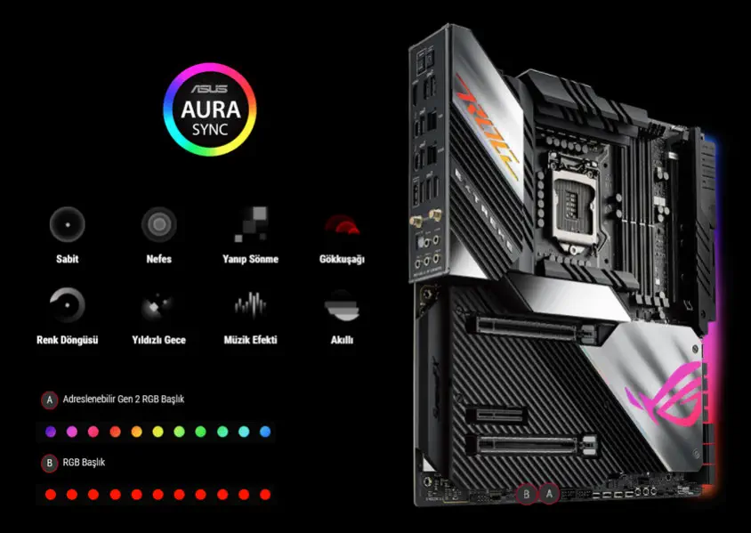 Asus ROG Maximus XIII Extreme Gaming Anakart