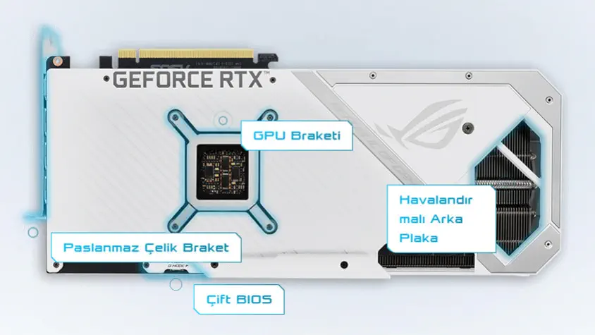 ASUS ROG-STRIX-RTX3070-O8G-WHITE-V2 Gaming Ekran Kartı
