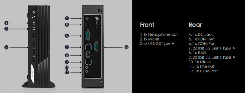 MSI Pro DP21 11M-025TR Siyah Mini PC