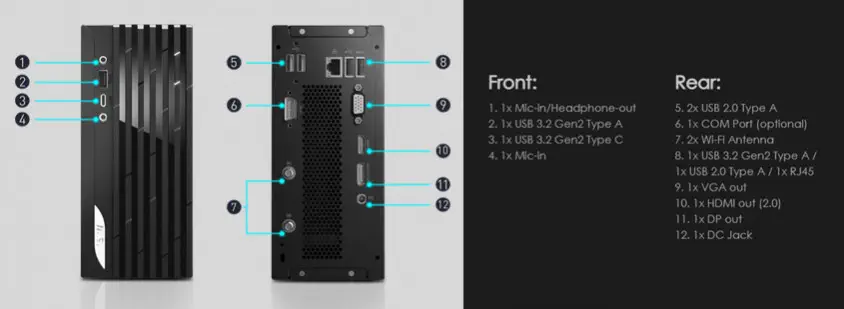 MSI Pro DP20Z 5M-016XTR Siyah Mini PC