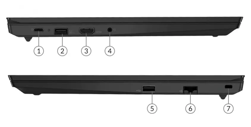 Lenovo ThinkPad E15 Gen 3 20YG007ATX 15.6″ Full HD Notebook