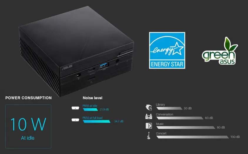 Asus PN50-BBR545MD-CSM Barebone Mini PC