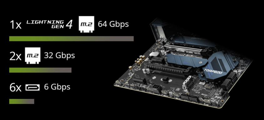 MSI MAG Z590 Torpedo Gaming Anakart