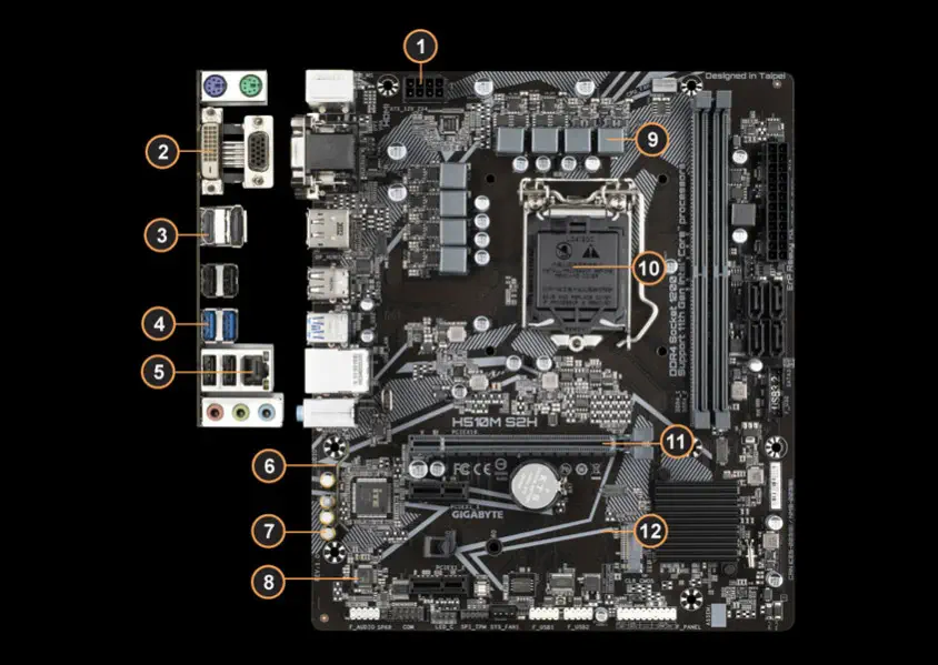 TUF-RTX3060TI-O8G-V2-GAMING - Asus Prime X570-P