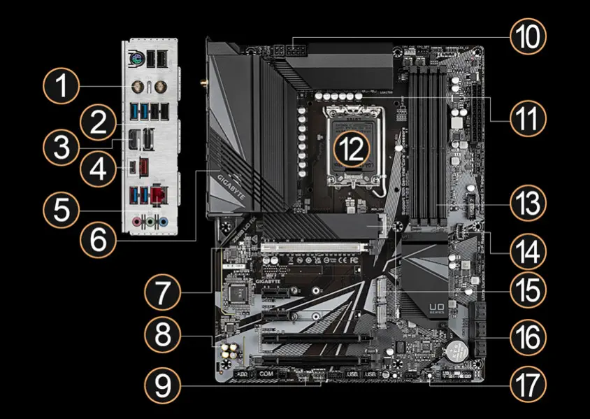 Gigabyte Z690 UD AX Gaming Anakart