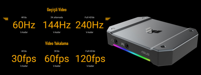 Asus CU4K30 TUF Gaming Capture Box