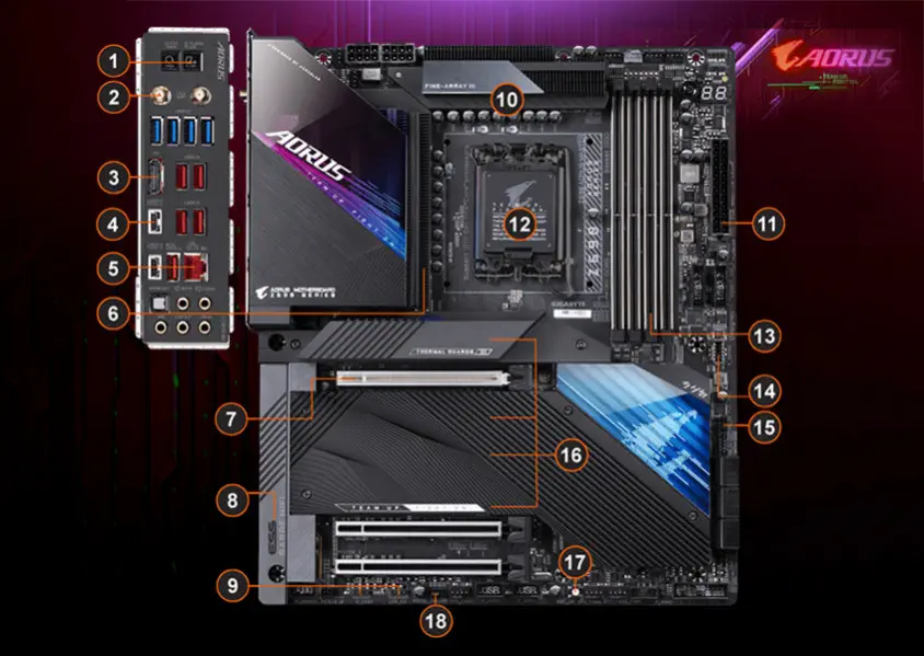 Gigabyte Z690 Aorus Master E-ATX Gaming Anakart