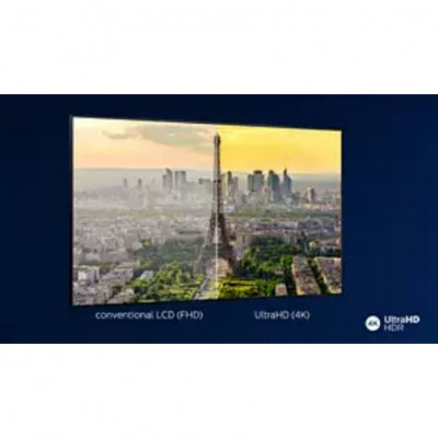 Philips 58PUS8506 58″ 146 Ekran LED TV