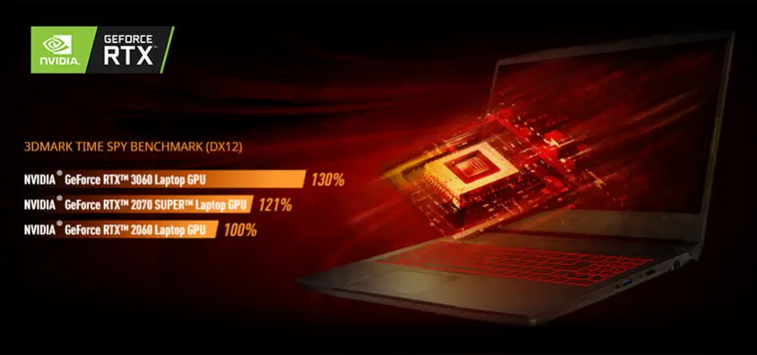 MSI Katana GF66 11UE-605XTR 15.6″ Full HD Gaming Notebook