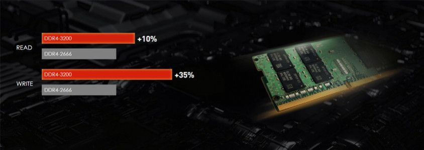 MSI MAG Codex X5 11TE-424EU Gaming Masaüstü Bilgisayar
