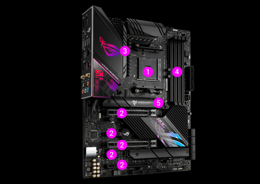 Asus ROG Strix X570-E Gaming WIFI II Gaming Anakart