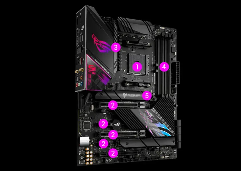 Asus ROG Strix X570-E Gaming WIFI II Gaming Anakart