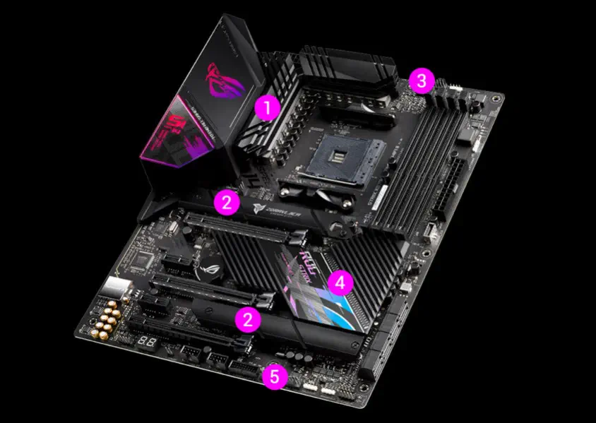 Asus ROG Strix X570-E Gaming WIFI II Gaming Anakart