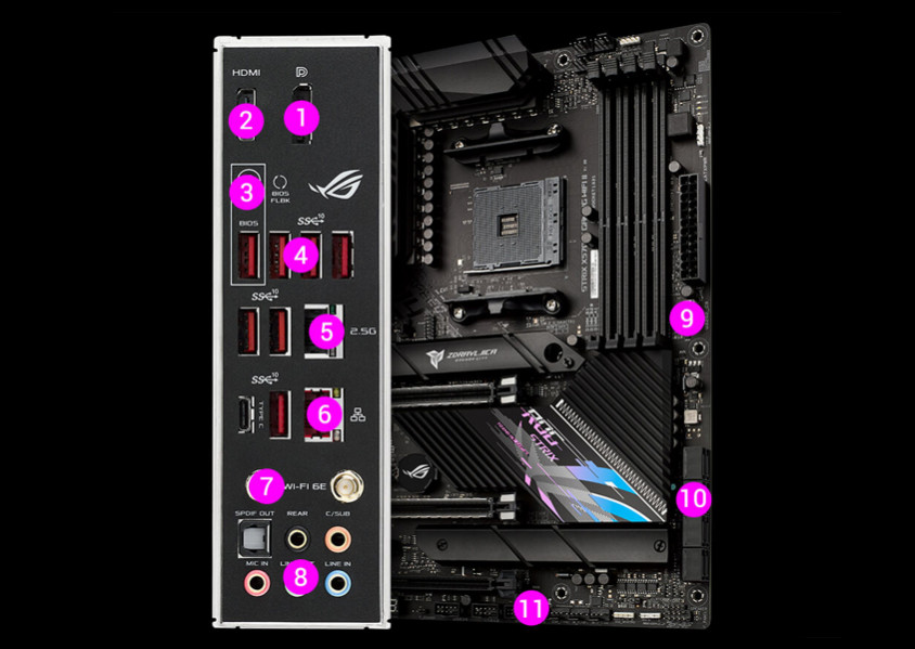 Asus ROG Strix X570-E Gaming WIFI II Gaming Anakart