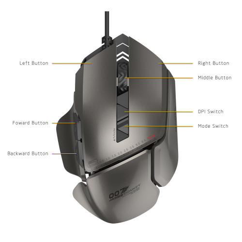 James Donkey 007 Gaming Oyuncu Mouse