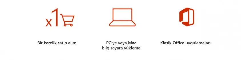 Microsoft Office Home and Business 2021 İngilizce Ofis Yazılımı