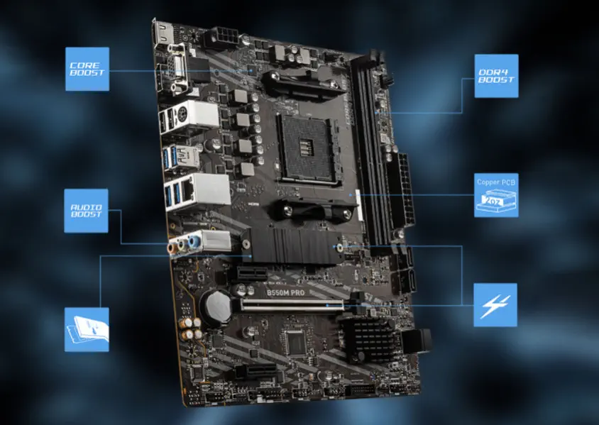 MSI GeForce RTX 3060 Ti GAMING X 8G LHR Ekran Kartı + MSI B550M PRO Anakart Bundle