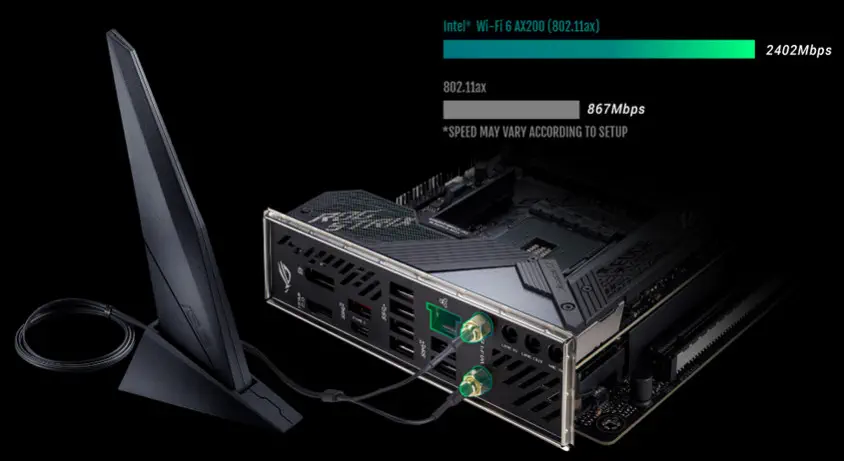 Asus TUF-RTX3080TI-12G-GAMING Ekran Kartı + Asus ROG Strix X570-I Gaming Anakart Bundle