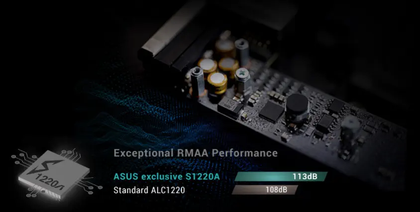 Asus TUF-RTX3080TI-12G-GAMING Ekran Kartı + Asus ROG Strix X570-I Gaming Anakart Bundle