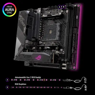 Asus TUF-RTX3080TI-12G-GAMING Ekran Kartı + Asus ROG Strix X570-I Gaming Anakart Bundle